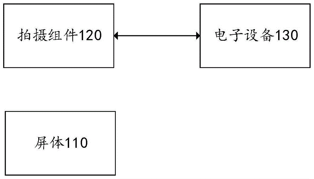 屏体显示边缘的检测方法和装置与流程