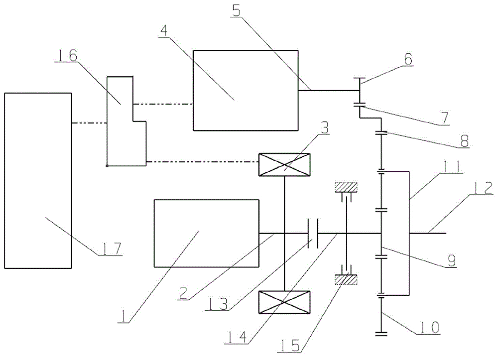 强混式混动汽车动力总成的制作方法