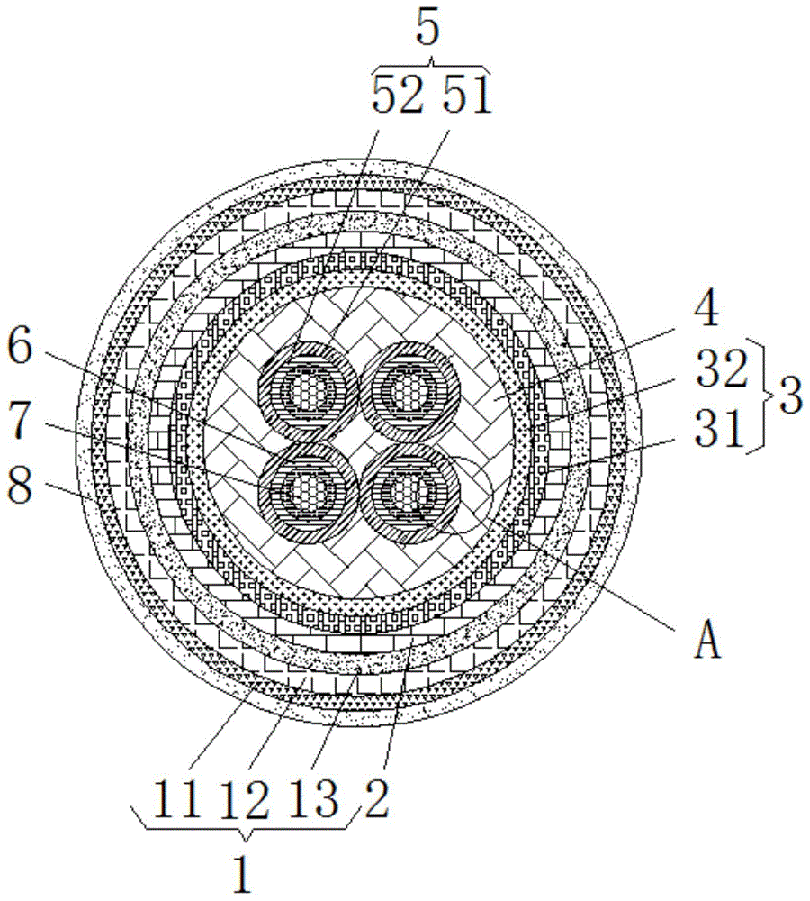 一种环保型石墨烯电缆的制作方法