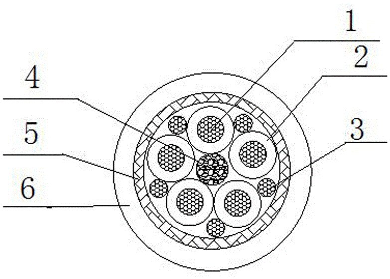 一种抗扭曲机器人专用电缆的制作方法