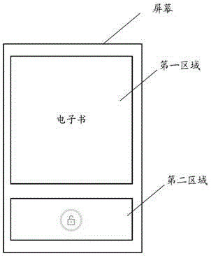 展示阅读内容的方法、设备和计算机存储介质与流程