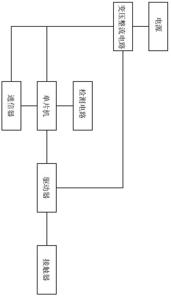 一种基于单片机的智能大功率过零接触器装置的制作方法