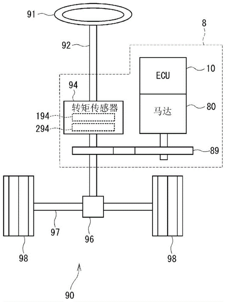 转向角检测装置以及使用其的电动动力转向装置的制作方法