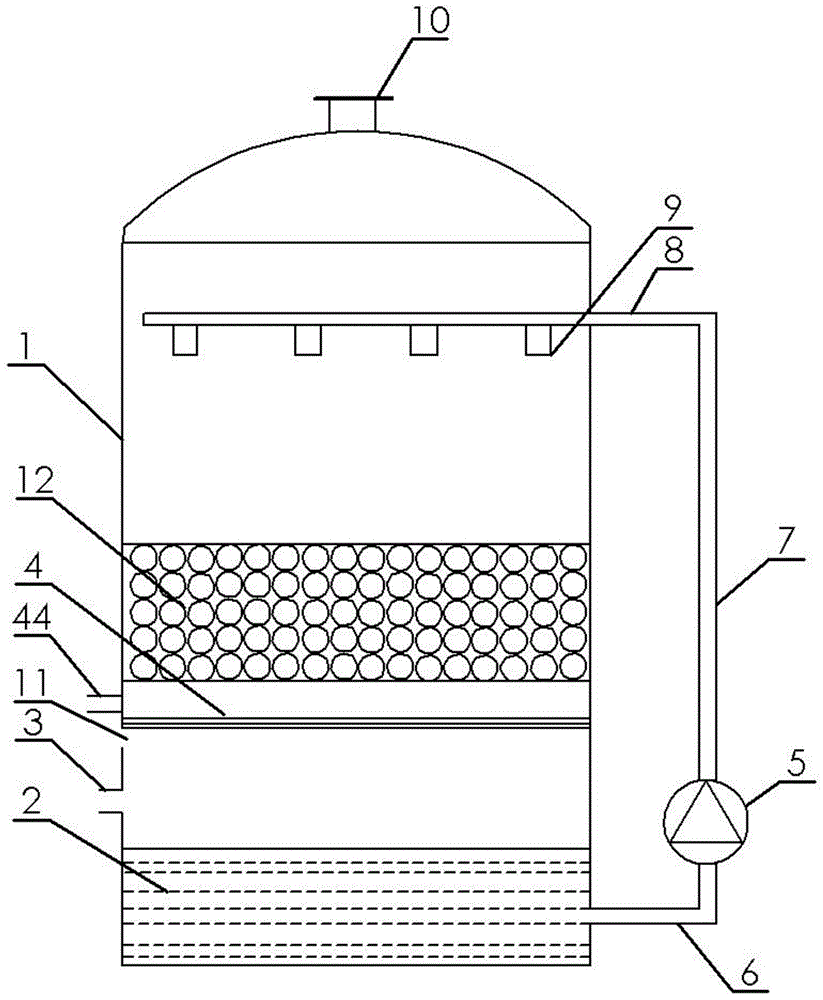 一种可方便对填料进行清洗的生物滴滤塔的制作方法