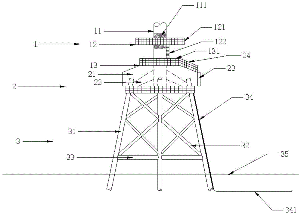 一种海上风电站的高强度平台桩基的制作方法