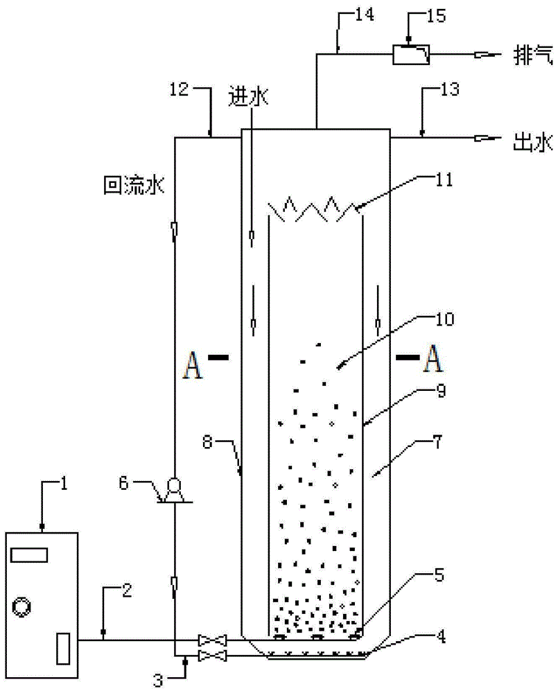 流化式臭氧催化氧化反应器的制作方法