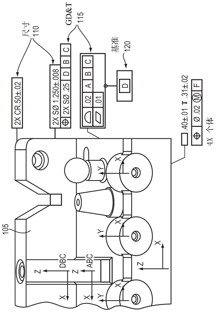 具有语义属性的三维图形注释的制作方法