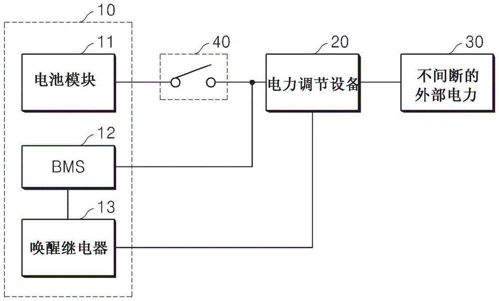 用于防止能量存储设备过放电和重新操作能量存储设备的设备和方法与流程