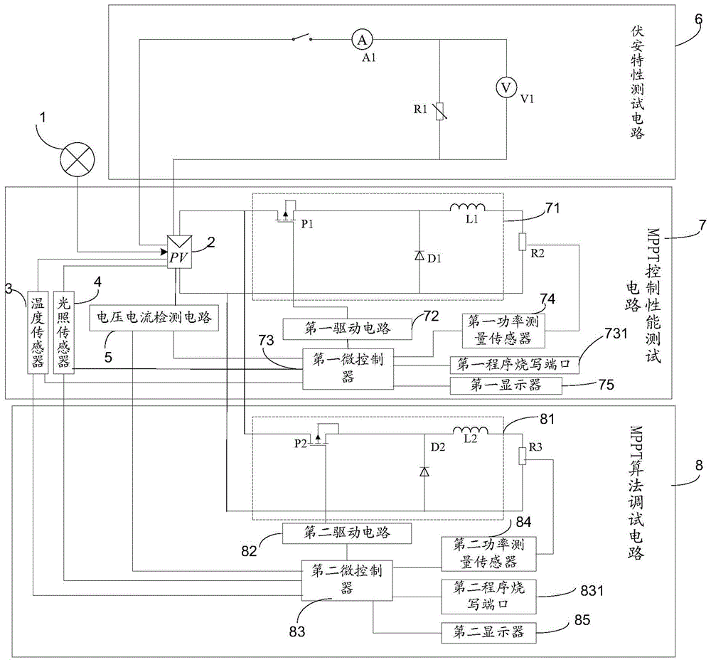 一种光伏发电最大功率点跟踪实验系统的制作方法