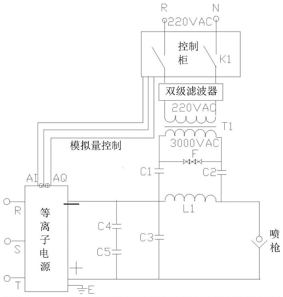 一种等离子喷涂防烧枪系统的制作方法