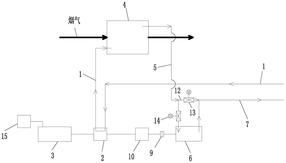 一种脱硫烟气冷凝循环水势能回收装置的制作方法