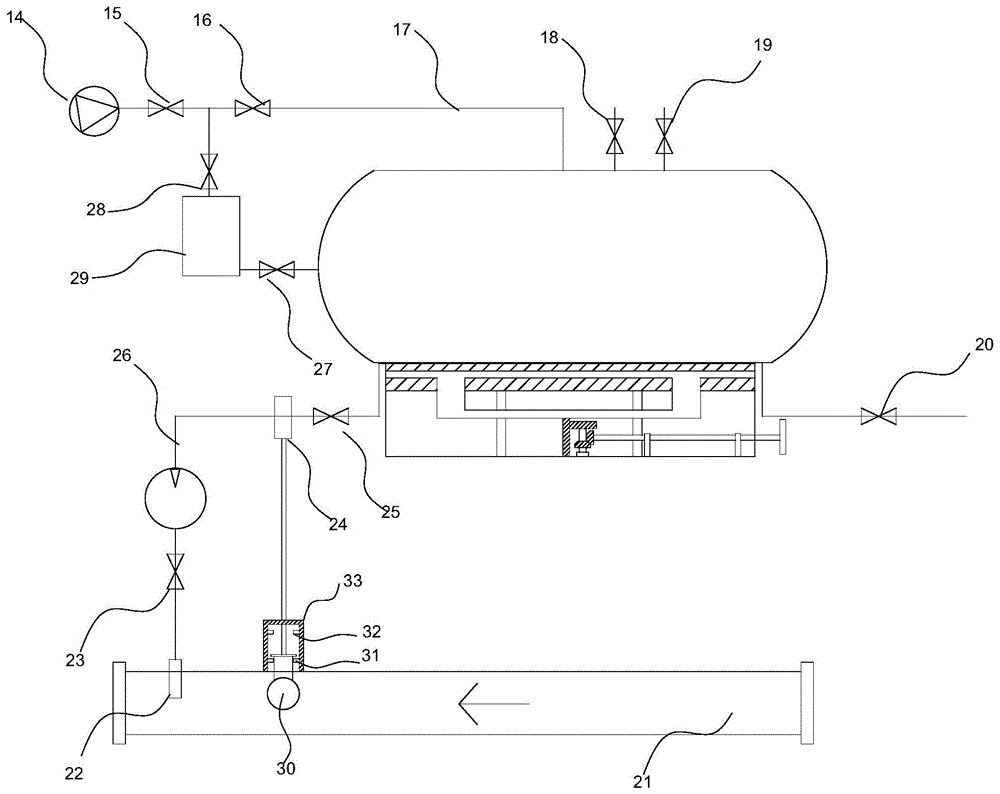 一种加臭管路流量控制机构以及加臭装置的制作方法