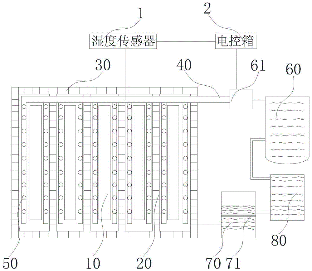 预制梁板喷淋养生系统的制作方法