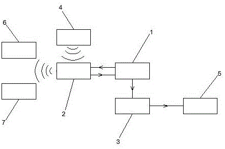 预制件自动水淋养护系统的制作方法