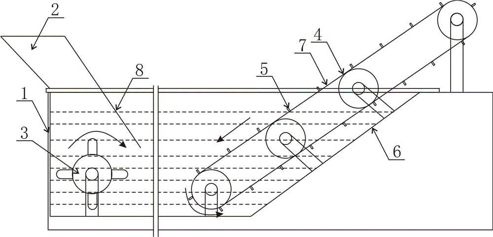 一种笋子快速去壳设备的制作方法