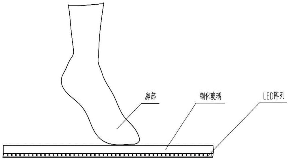 一种体感互动LED屏的制作方法