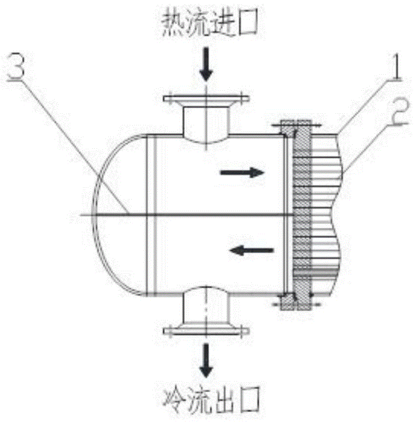 一种U型管换热器管箱的制作方法