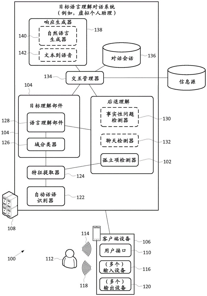 孤立话语检测系统和方法与流程