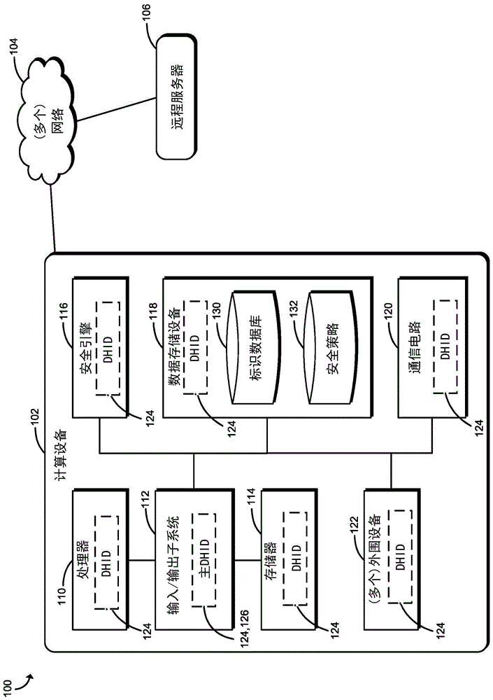 用于验证部件的方法及设备与流程