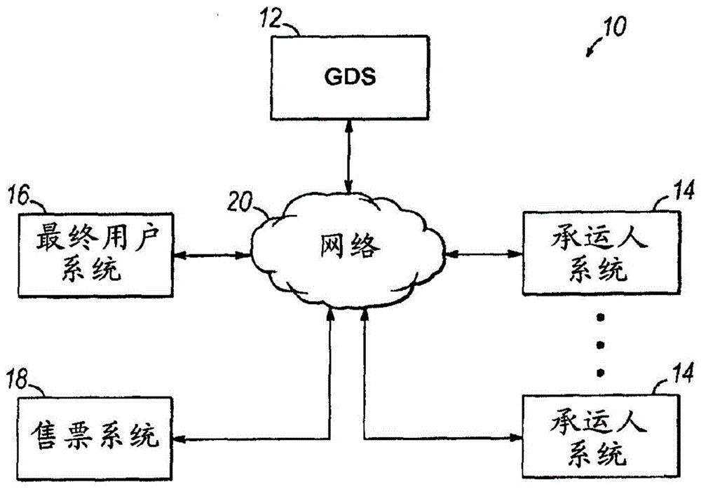 自动售票的制作方法