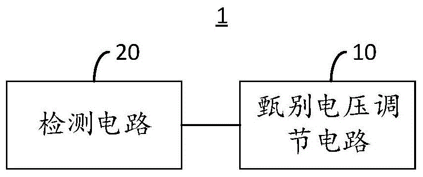 一种甄别电压调节电路及甄别装置的制作方法