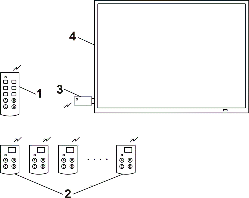 无线选择题课堂交互系统的制作方法