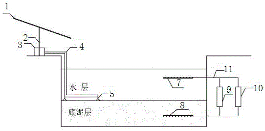 一种微曝气耦合微生物燃料电池的黑臭河道治理系统的制作方法