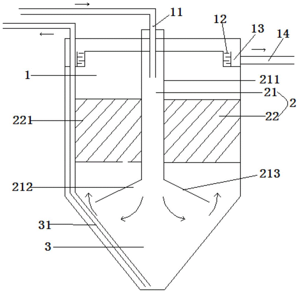 实验室废水处理用沉淀池的制作方法