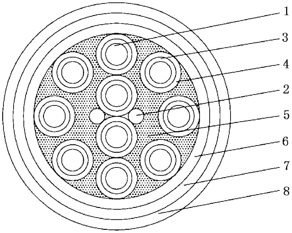 一种阻水耐火抗拉柔性控制电缆的制作方法