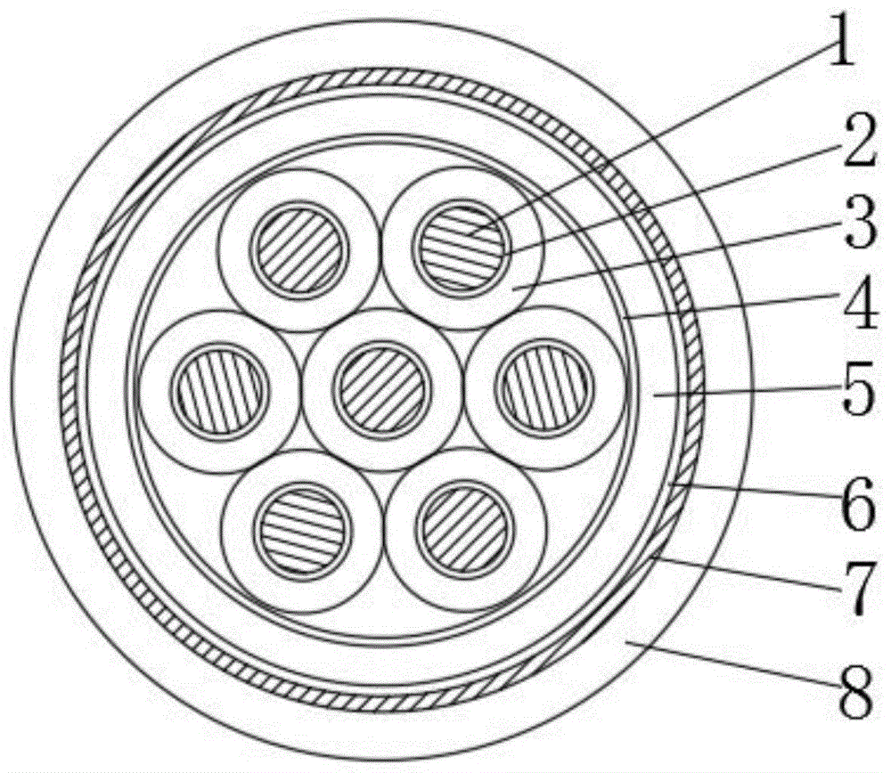 一种低烟低卤阻燃型建筑防火安全用电缆的制作方法