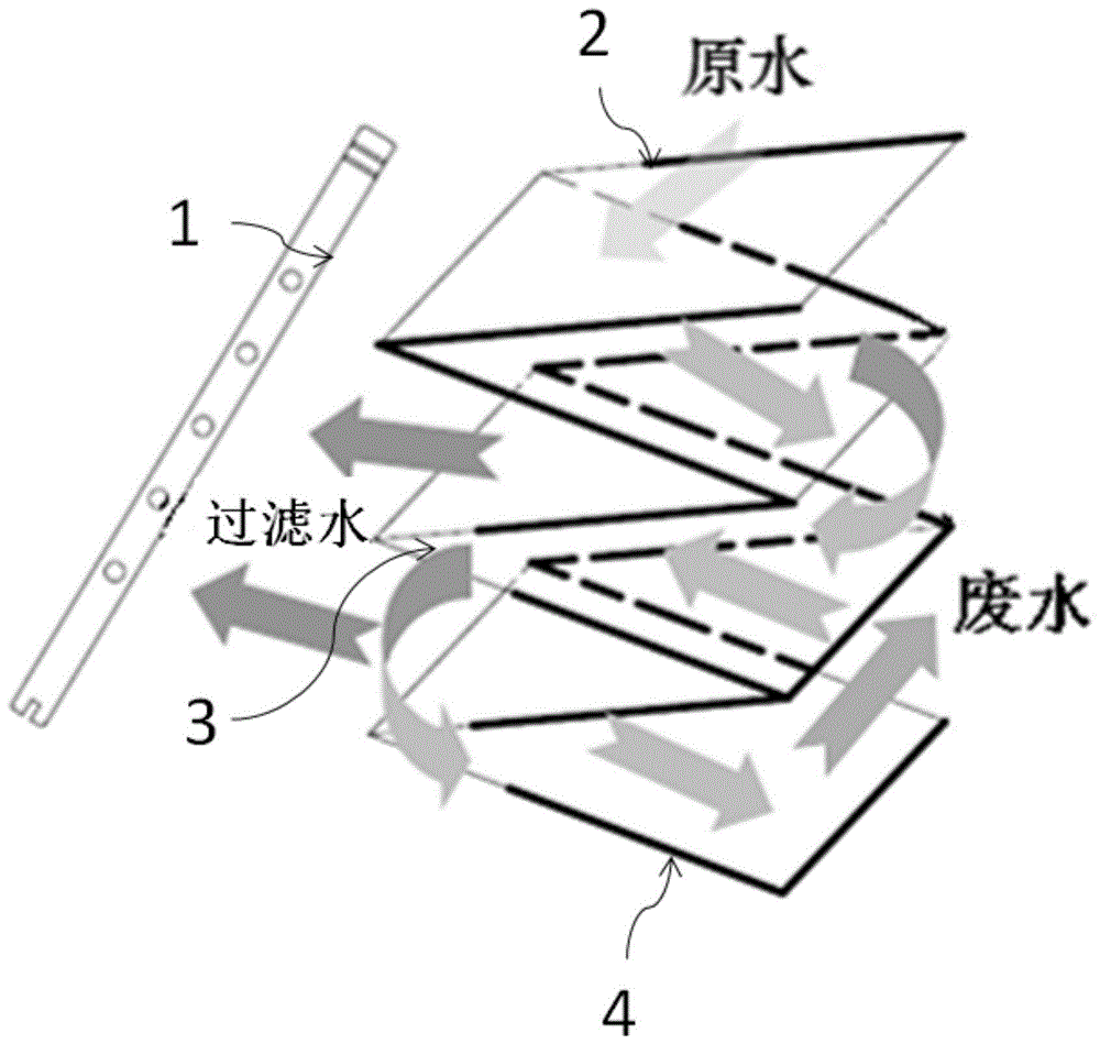 膜元件、滤芯及净水装置的制作方法