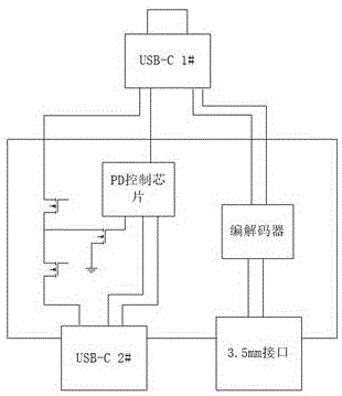 一种单USB-C接口转为USB-C充电接口及耳机接口的转接器的制作方法