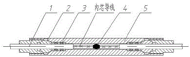 一种电缆连接结构的制作方法