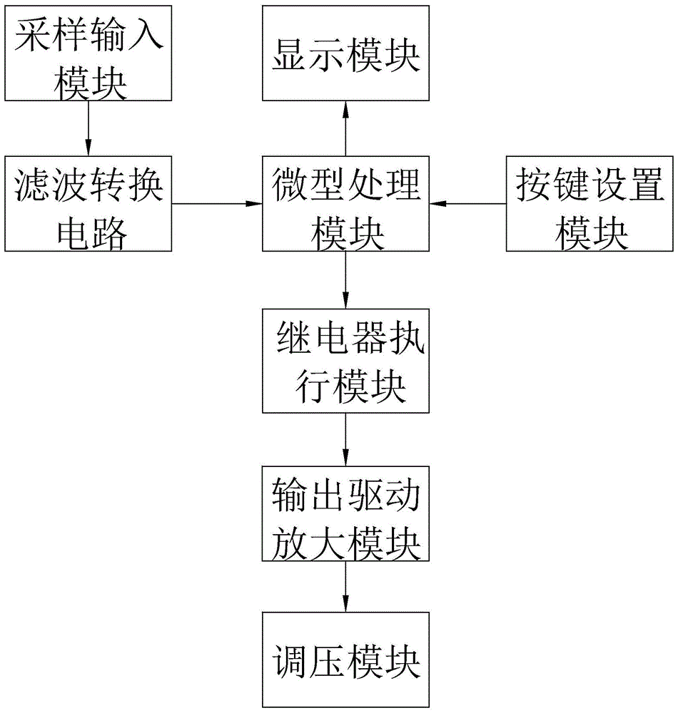 一种三相电动机电压监控器的制作方法