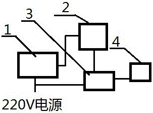 一种套丝机的光电开关及使用光电开关的套丝机的制作方法