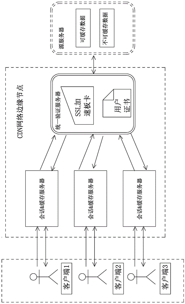 域名转发过程中的常见问题及解决方案(域名转发过程是什么)