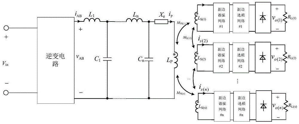 一种基波-谐波并行传能的多通道非接触供电系统的制作方法