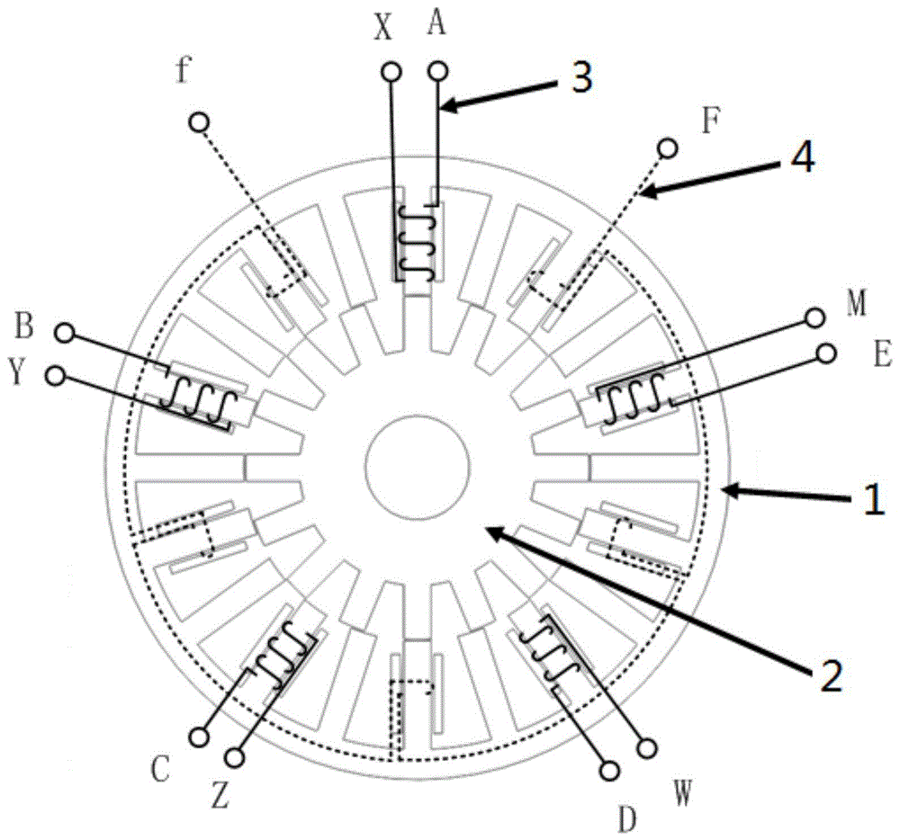 五相5N/4N极电枢与励磁绕组容错电励磁双凸极电机的制作方法