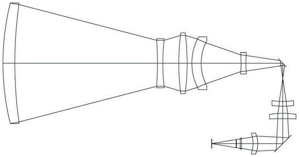 用于测量U型折转热像仪光学传递函数的方法与流程