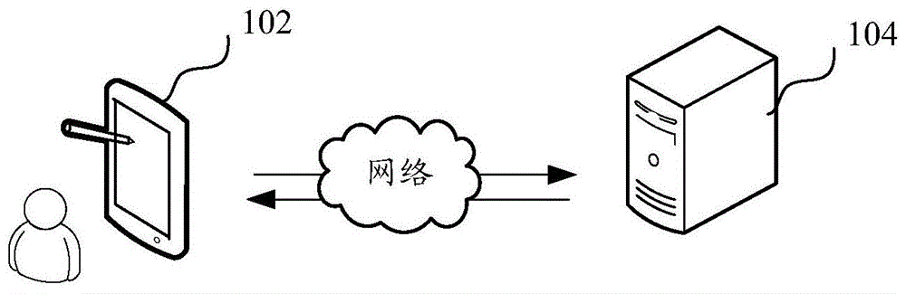 视频生成方法、装置、计算机设备和存储介质与流程