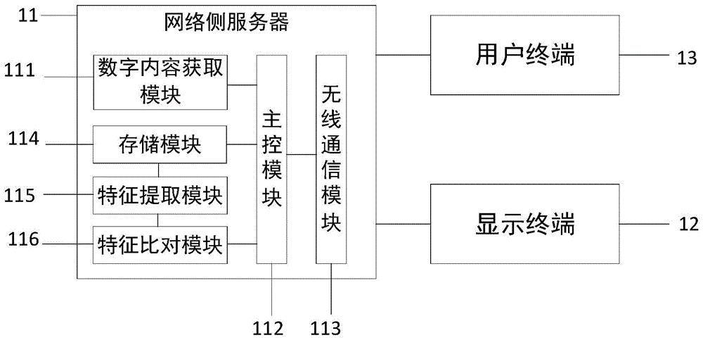 一种数字内容的回放系统的制作方法