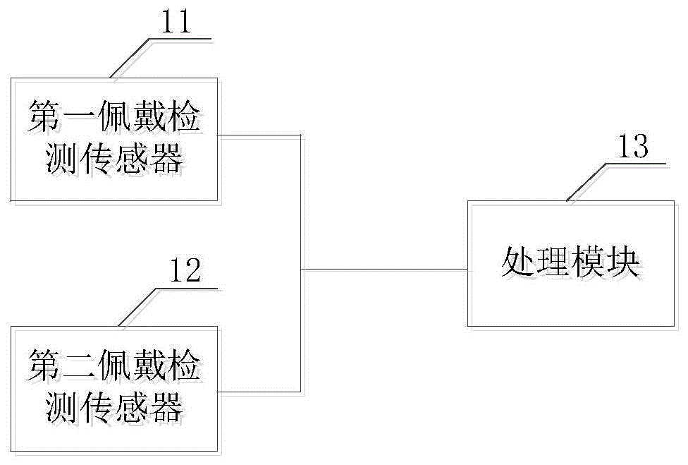 一种无线耳机佩戴检测装置、方法及TWS耳机与流程