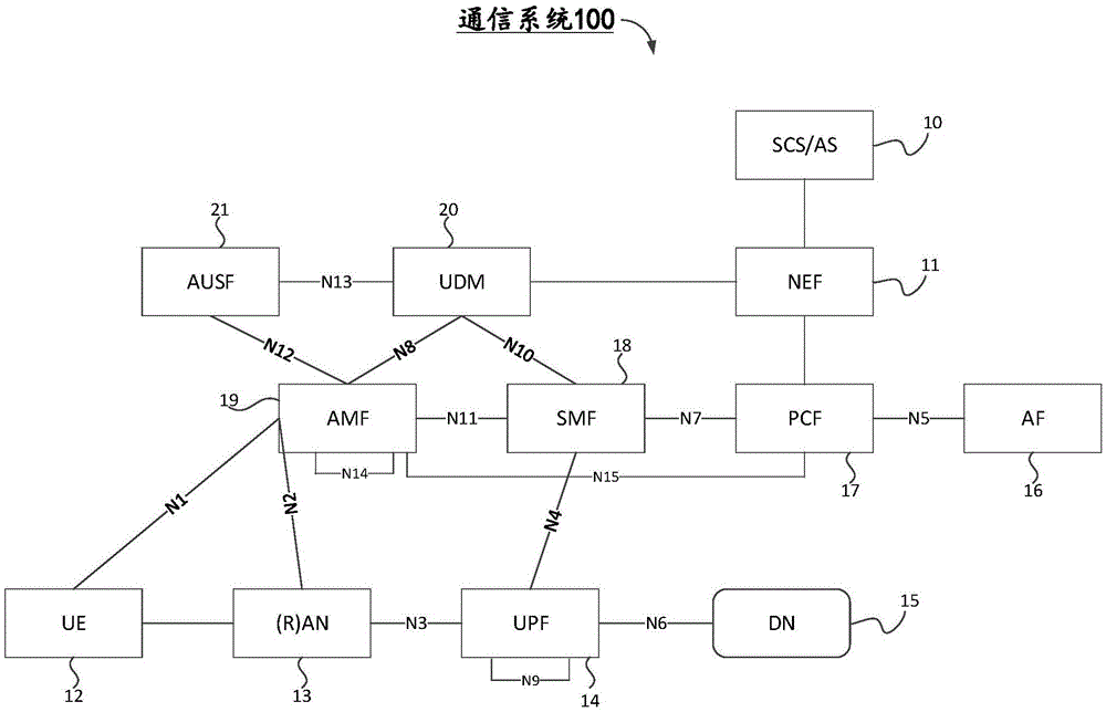 电子通信装置的制造及其应用技术