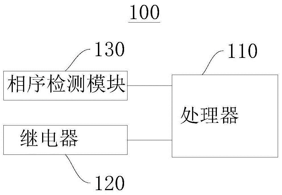 保护开关装置、电动机及开关控制方法与流程