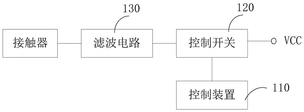 接触器电压控制电路和接触器系统的制作方法