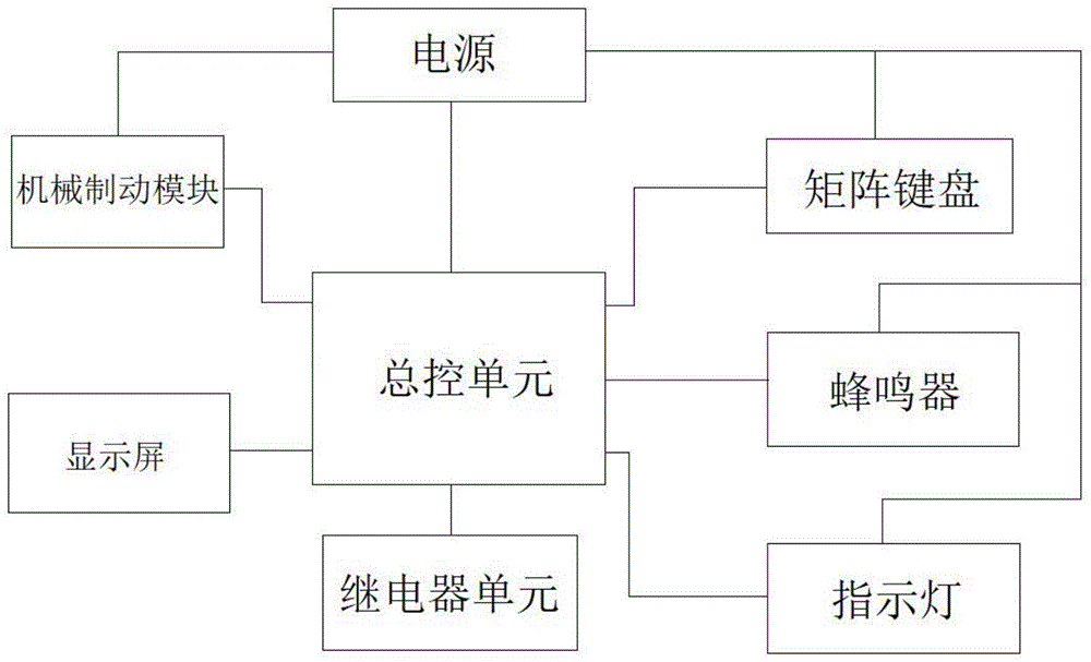 一种小型低功耗按键式多位数字专用电子锁的制作方法