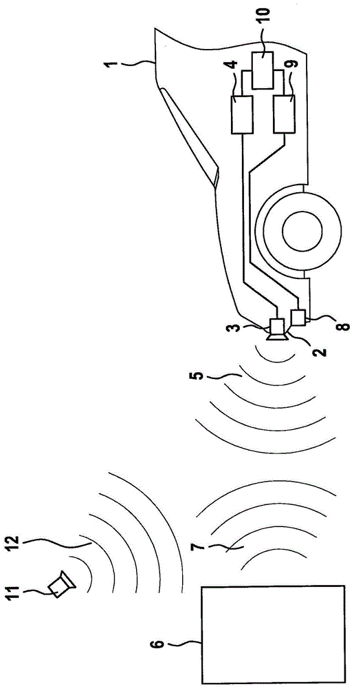 用于识别超声信号的回波的方法和设备与流程