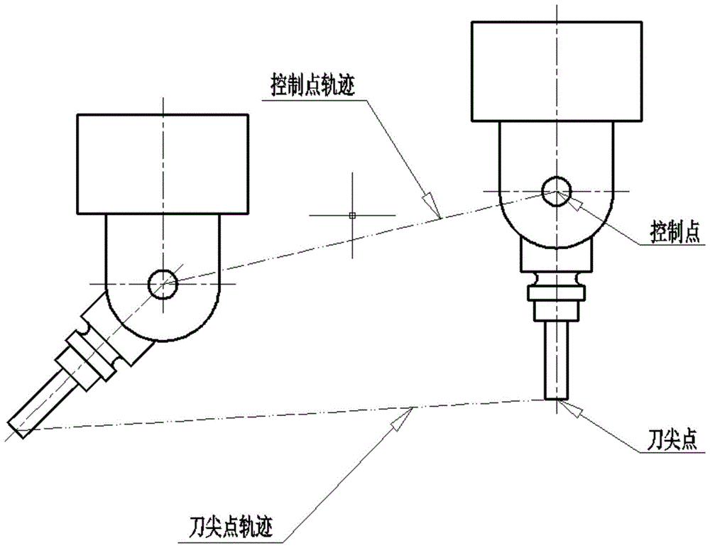 宏程序在繁易触摸屏中的实现与优势