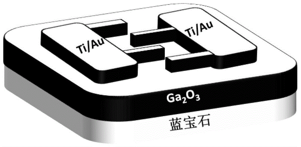 一种基于异质外延Ga2O3薄膜深紫外光电探测器的制备方法与流程