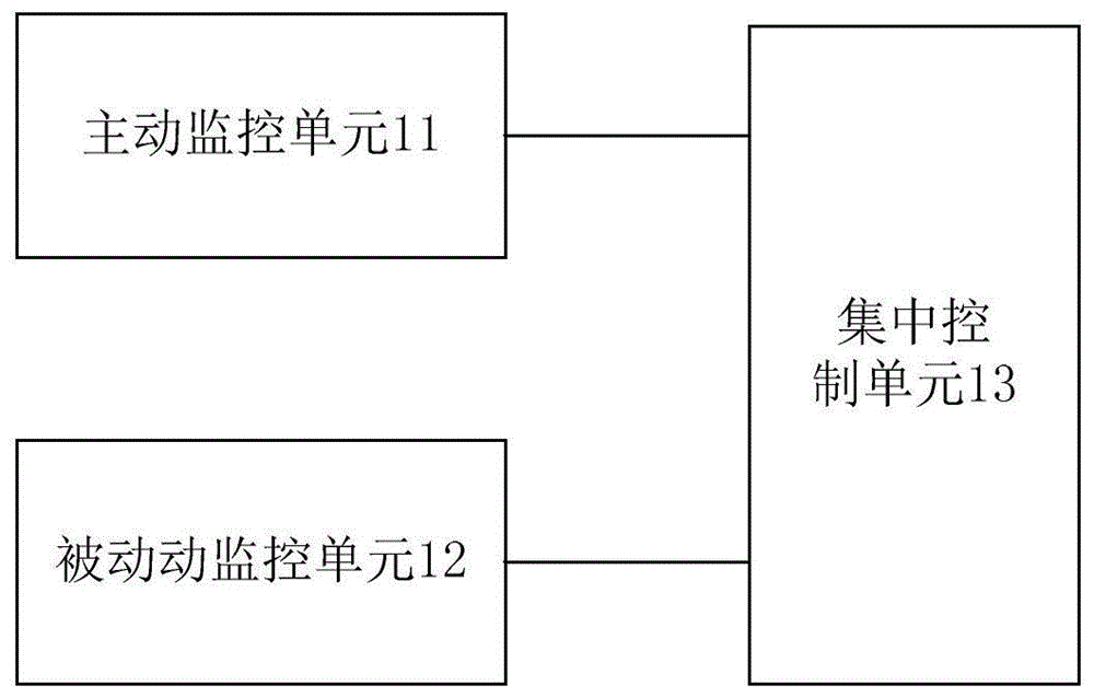 桥梁碰撞预警系统的制作方法